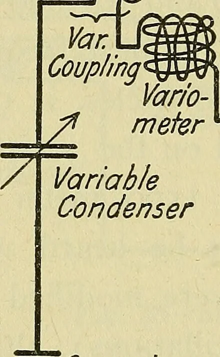 An illustration from The A B C of vacuum tubes in radio reception; an elementary and practical book on the theory and operation of vacuum tubes as detectors and amplifiers. Explains non-mathematically the fundamental principles upon which all vacuum tube circuits are based. Includes practical circuits and practical questions and answers. It is written especially for the beginner. All electrical and radio terms are fully explained, 1922, leaf 97