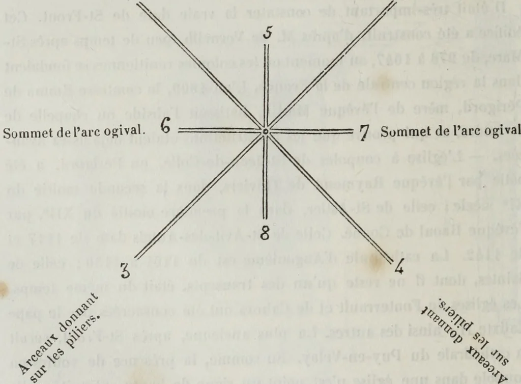 An illustration from Abécédaire, ou, Rudiment d'archéologie : architecture religieuse, 1886, leaf 235
