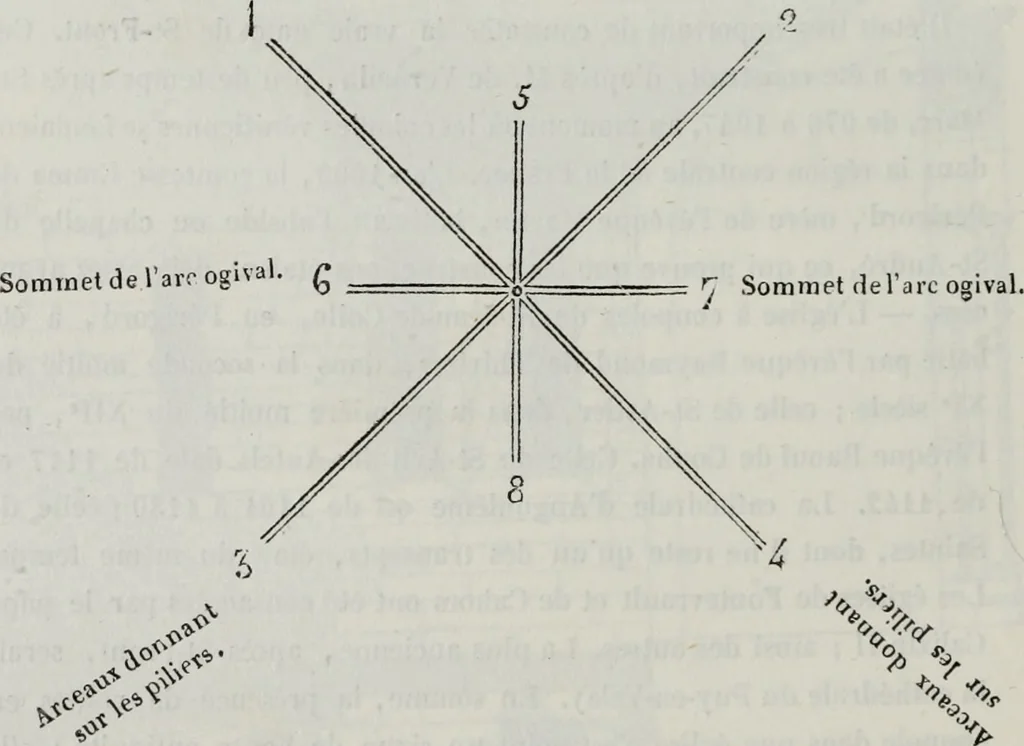 An illustration from Abecedaire ou rudiment d'archelogie : architecture religieuse ..., 1867, leaf 237