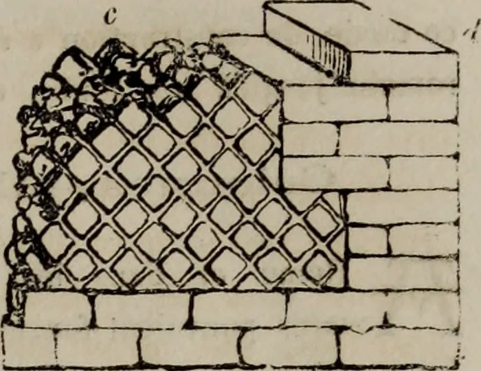 An illustration from Abecedaire ou rudiment d'archelogie : architecture religieuse ..., 1867, leaf 26