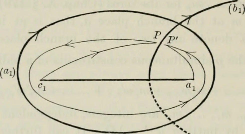 An illustration from Abel's theorem and the allied theory, including the theory of the theta functions, 1897, leaf 323