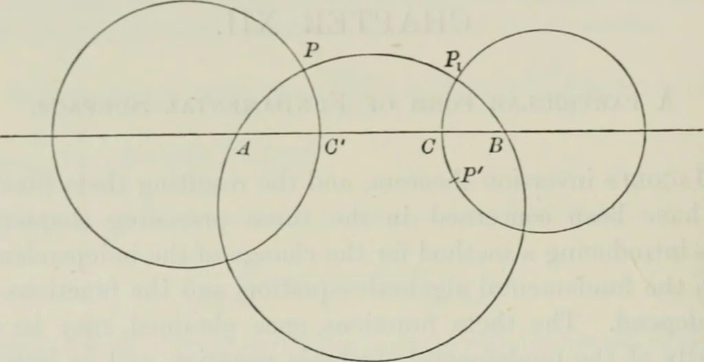 An illustration from Abel's theorem and the allied theory, including the theory of the theta functions, 1897, leaf 369
