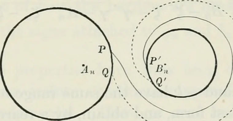 An illustration from Abel's theorem and the allied theory, including the theory of the theta functions, 1897, leaf 386