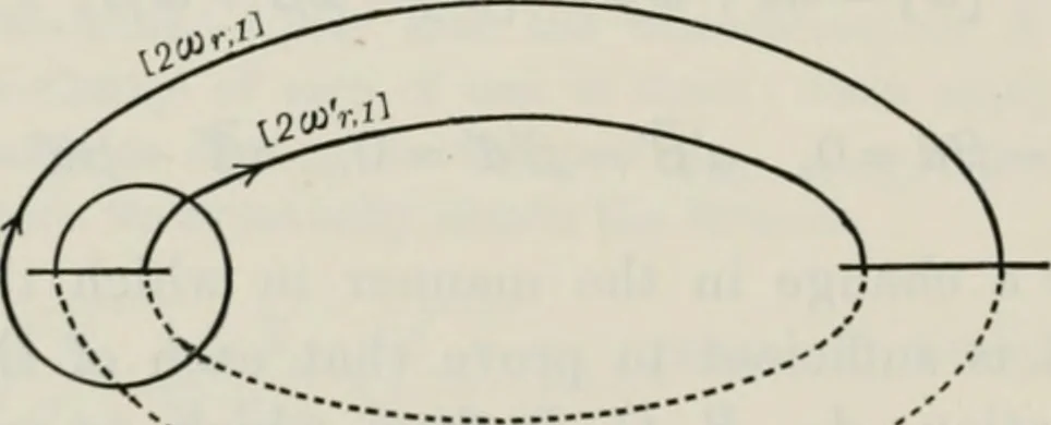 An illustration from Abel's theorem and the allied theory, including the theory of the theta functions, 1897, leaf 585
