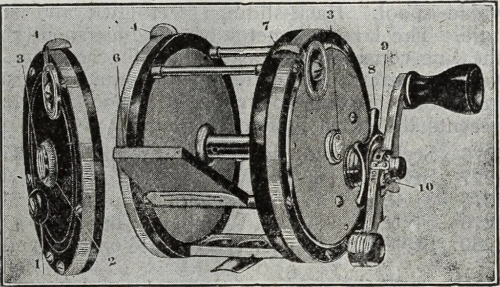 An illustration from Abercrombie & Fitch Co., New York : outfitting catalogue., 1916, leaf 102