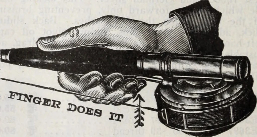 An illustration from Abercrombie & Fitch Co., New York : outfitting catalogue., 1916, leaf 103