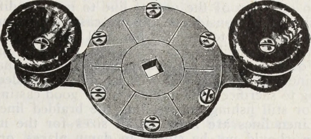 An illustration from Abercrombie & Fitch Co., New York : outfitting catalogue., 1916, leaf 104