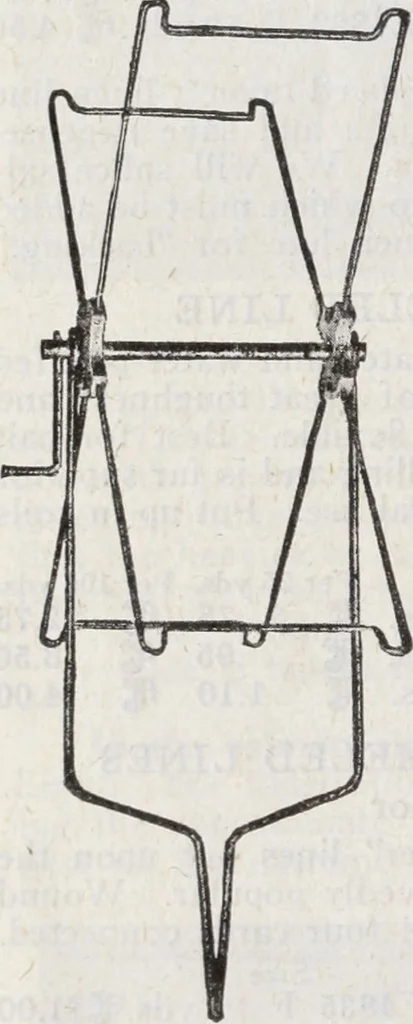 An illustration from Abercrombie & Fitch Co., New York : outfitting catalogue., 1916, leaf 107