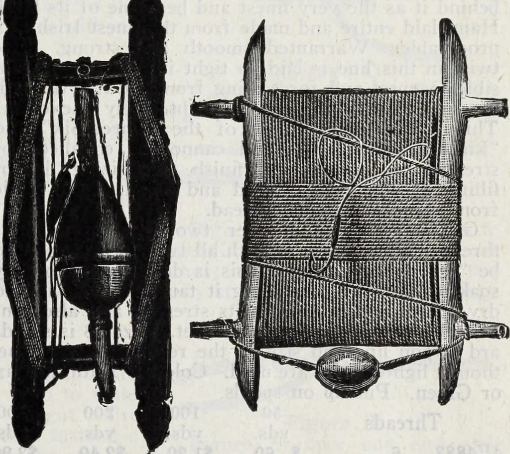An illustration from Abercrombie & Fitch Co., New York : outfitting catalogue., 1916, leaf 108