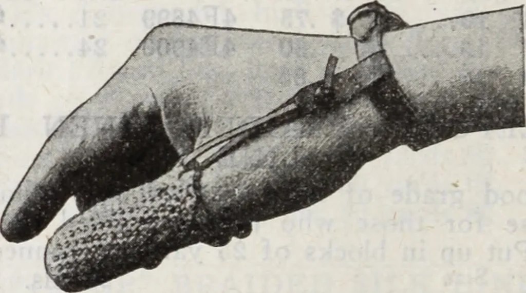 An illustration from Abercrombie & Fitch Co., New York : outfitting catalogue., 1916, leaf 109