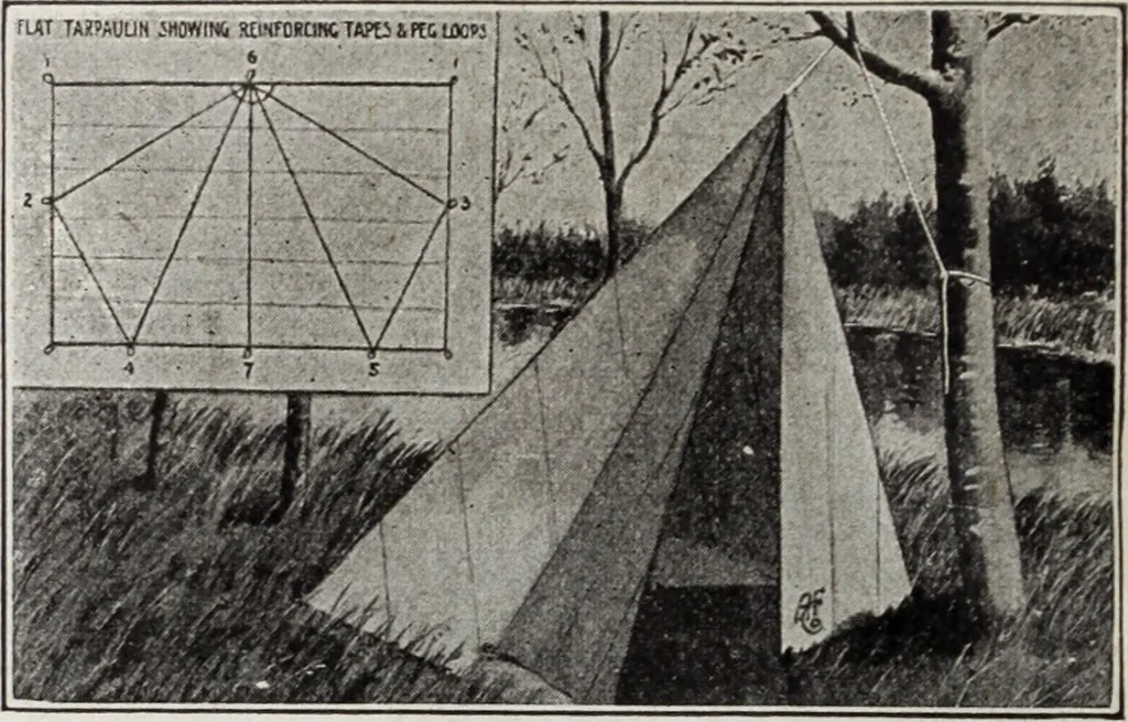 An illustration from Abercrombie & Fitch Co., New York : outfitting catalogue., 1916, leaf 11