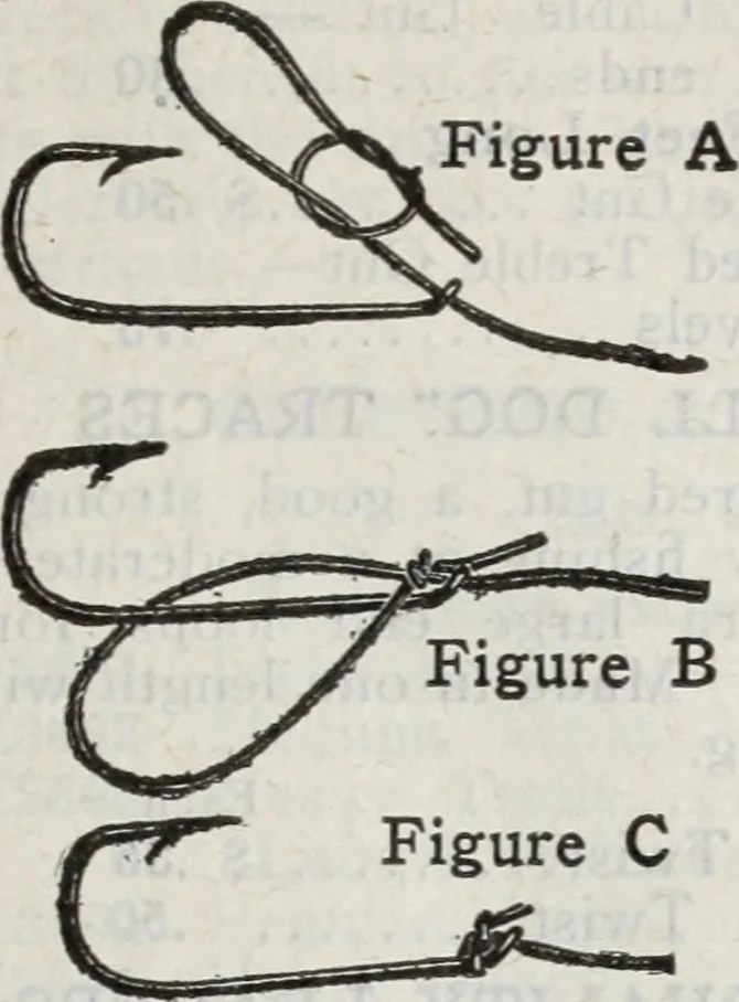An illustration from Abercrombie & Fitch Co., New York : outfitting catalogue., 1916, leaf 110