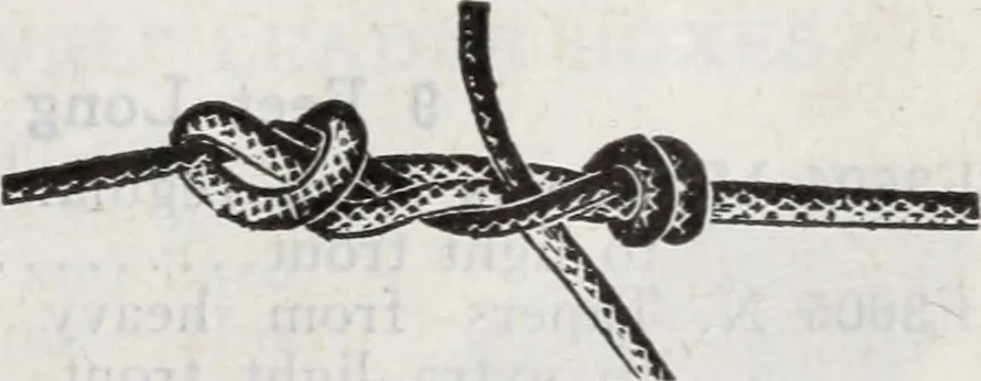 An illustration from Abercrombie & Fitch Co., New York : outfitting catalogue., 1916, leaf 110
