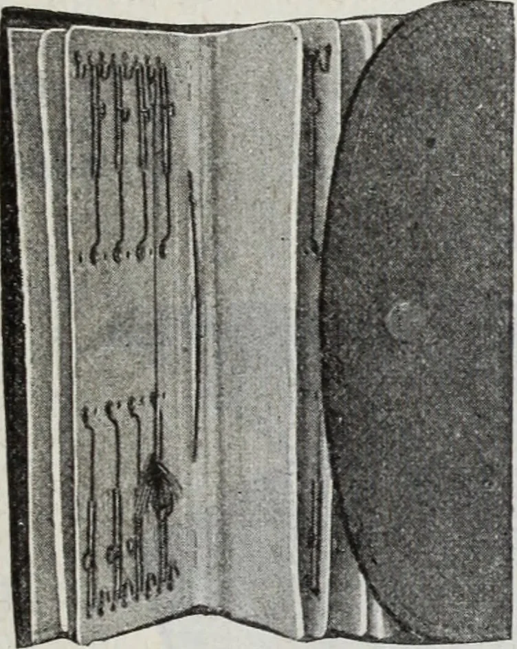 An illustration from Abercrombie & Fitch Co., New York : outfitting catalogue., 1916, leaf 116