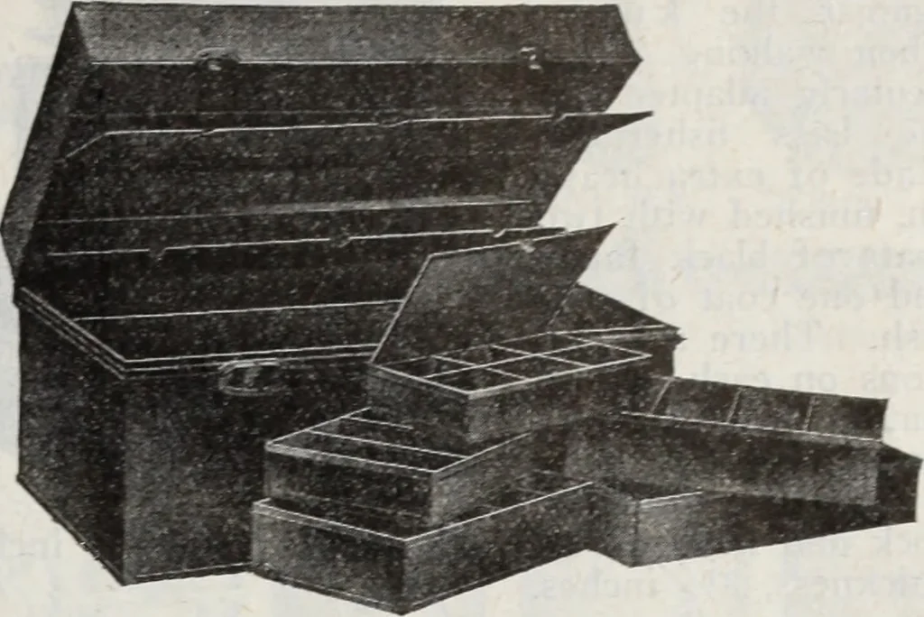An illustration from Abercrombie & Fitch Co., New York : outfitting catalogue., 1916, leaf 118