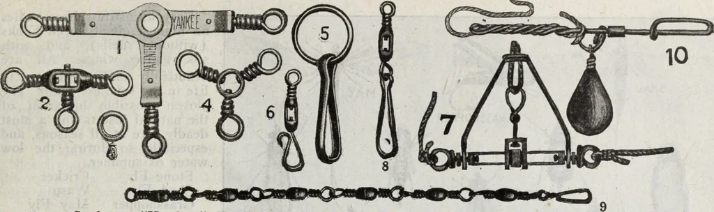 An illustration from Abercrombie & Fitch Co., New York : outfitting catalogue., 1916, leaf 126