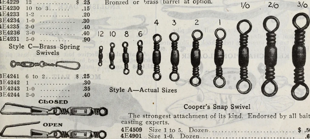 An illustration from Abercrombie & Fitch Co., New York : outfitting catalogue., 1916, leaf 126