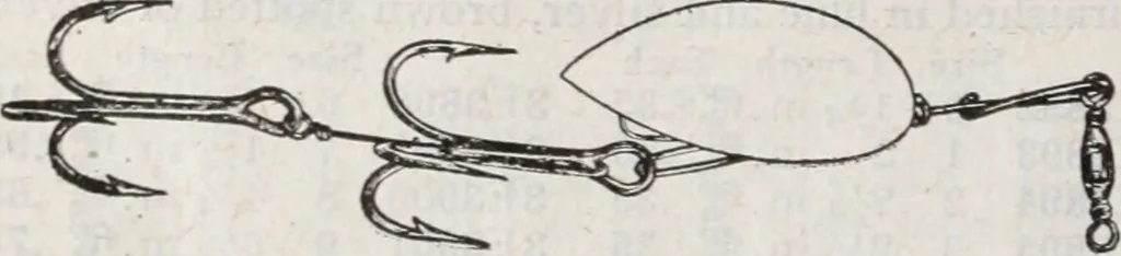 An illustration from Abercrombie & Fitch Co., New York : outfitting catalogue., 1916, leaf 131
