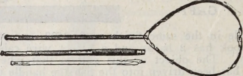 An illustration from Abercrombie & Fitch Co., New York : outfitting catalogue., 1916, leaf 135