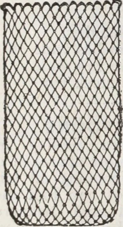 An illustration from Abercrombie & Fitch Co., New York : outfitting catalogue., 1916, leaf 135