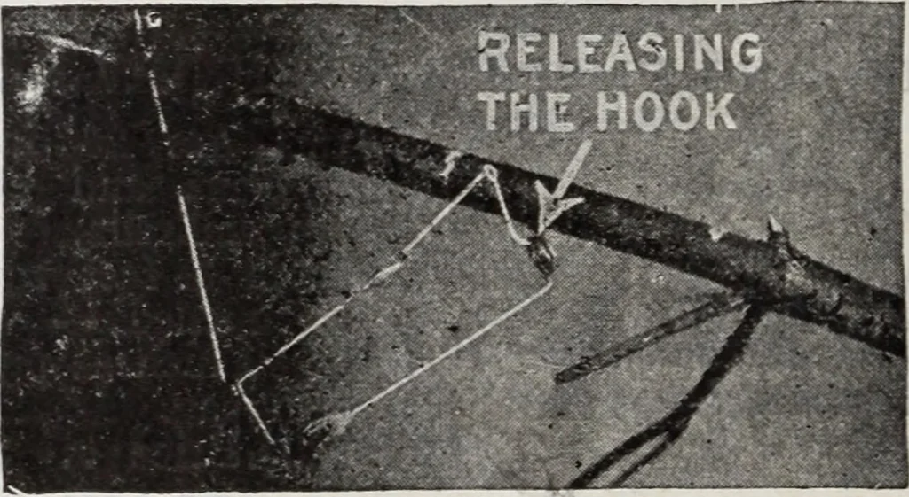 An illustration from Abercrombie & Fitch Co., New York : outfitting catalogue., 1916, leaf 137