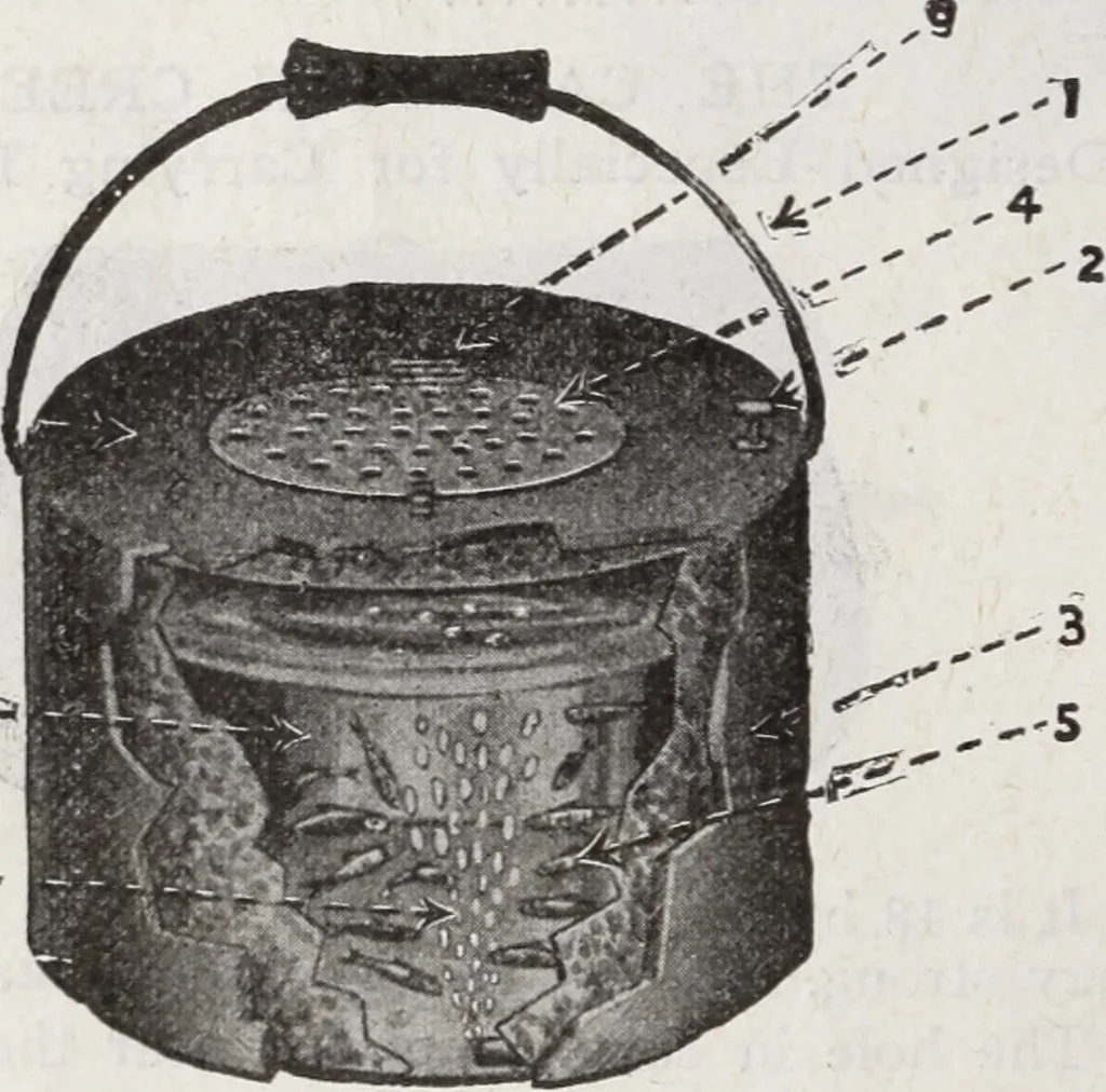 An illustration from Abercrombie & Fitch Co., New York : outfitting catalogue., 1916, leaf 139