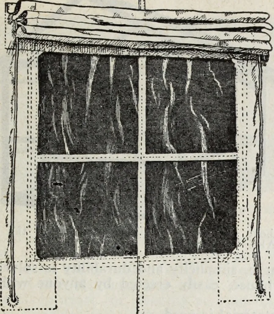 An illustration from Abercrombie & Fitch Co., New York : outfitting catalogue., 1916, leaf 14
