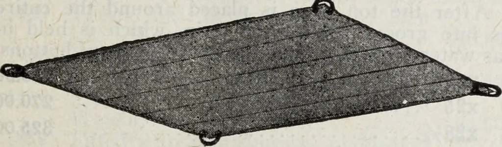 An illustration from Abercrombie & Fitch Co., New York : outfitting catalogue., 1916, leaf 14