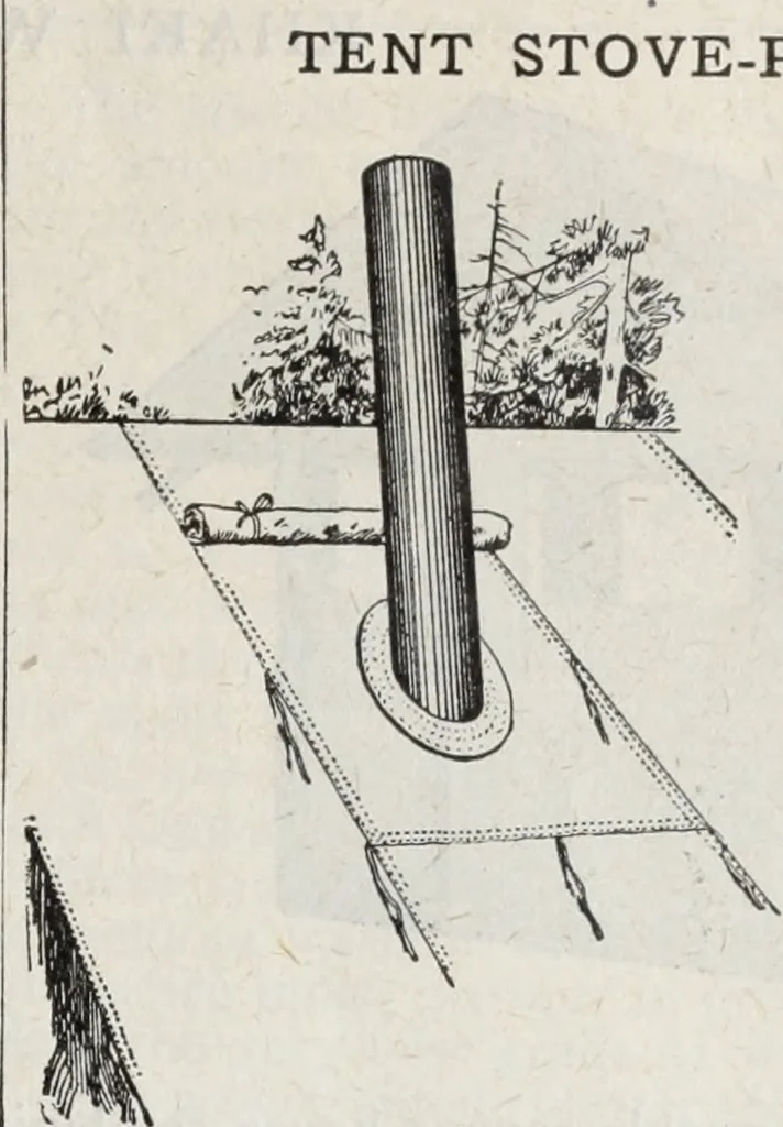 An illustration from Abercrombie & Fitch Co., New York : outfitting catalogue., 1916, leaf 14