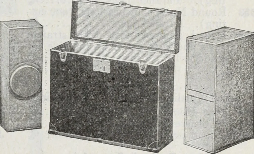 An illustration from Abercrombie & Fitch Co., New York : outfitting catalogue., 1916, leaf 140