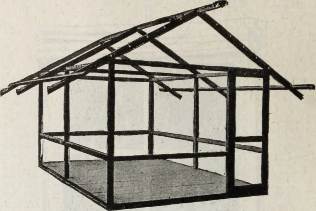 An illustration from Abercrombie & Fitch Co., New York : outfitting catalogue., 1916, leaf 15