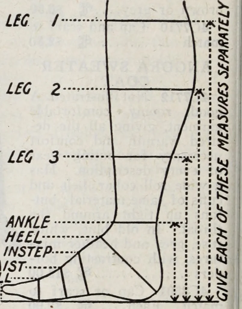 An illustration from Abercrombie & Fitch Co., New York : outfitting catalogue., 1916, leaf 157
