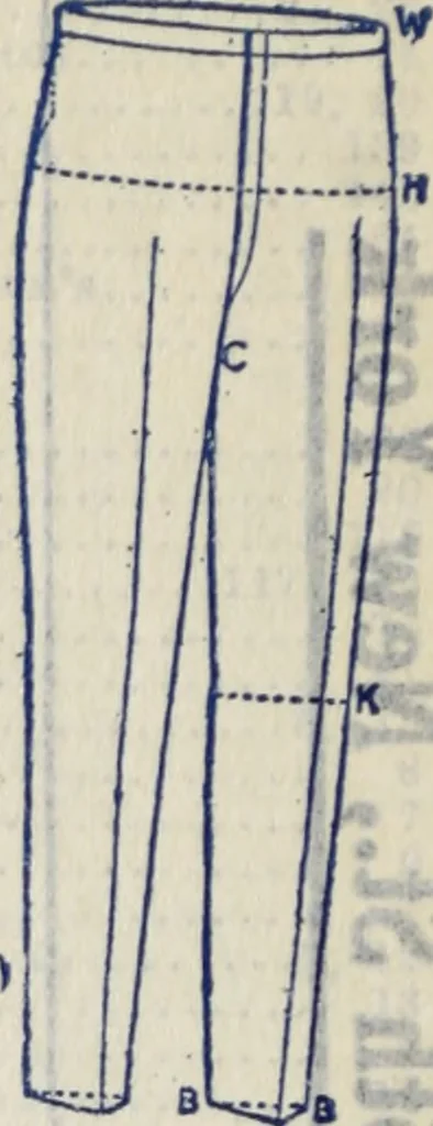 An illustration from Abercrombie & Fitch Co., New York : outfitting catalogue., 1916, leaf 165