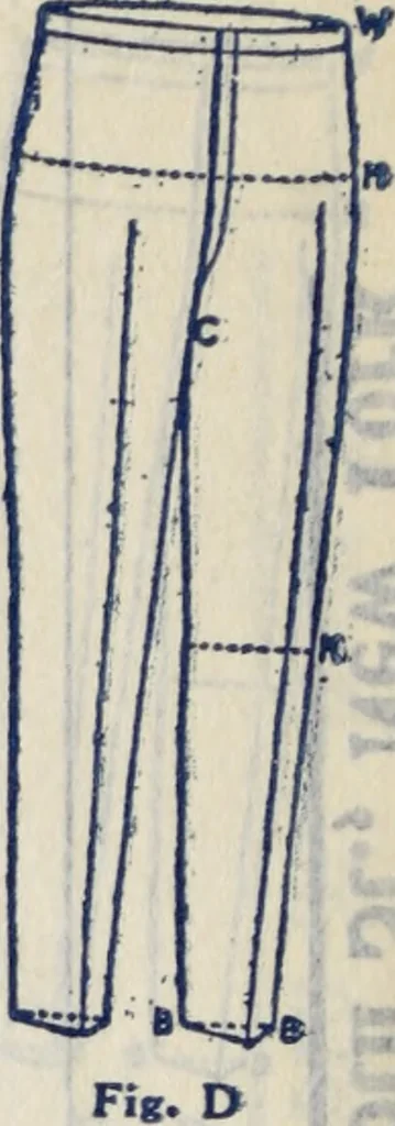 An illustration from Abercrombie & Fitch Co., New York : outfitting catalogue., 1916, leaf 167