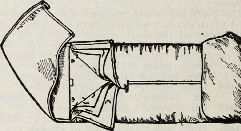 An illustration from Abercrombie & Fitch Co., New York : outfitting catalogue., 1916, leaf 17