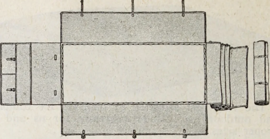 An illustration from Abercrombie & Fitch Co., New York : outfitting catalogue., 1916, leaf 19