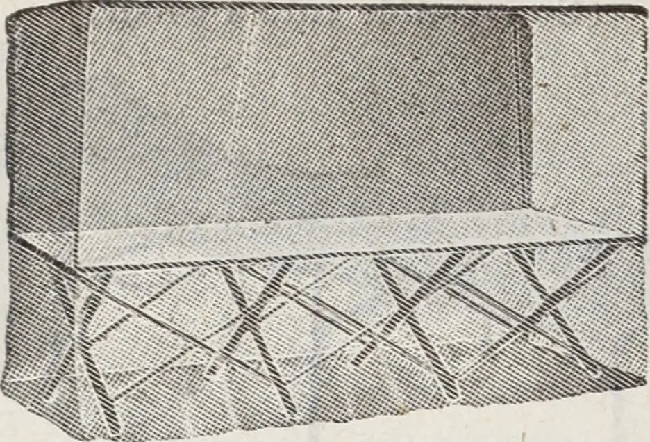 An illustration from Abercrombie & Fitch Co., New York : outfitting catalogue., 1916, leaf 21