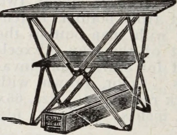An illustration from Abercrombie & Fitch Co., New York : outfitting catalogue., 1916, leaf 21