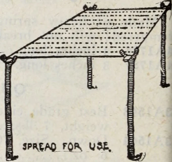 An illustration from Abercrombie & Fitch Co., New York : outfitting catalogue., 1916, leaf 21