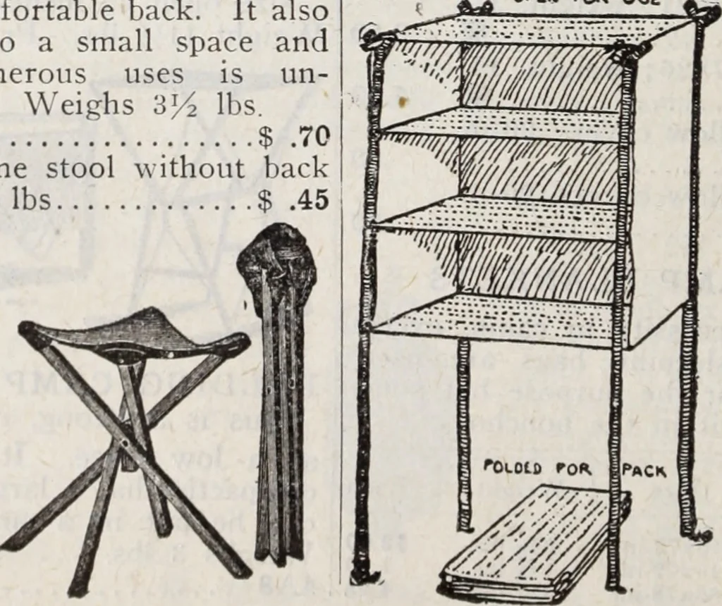 An illustration from Abercrombie & Fitch Co., New York : outfitting catalogue., 1916, leaf 21