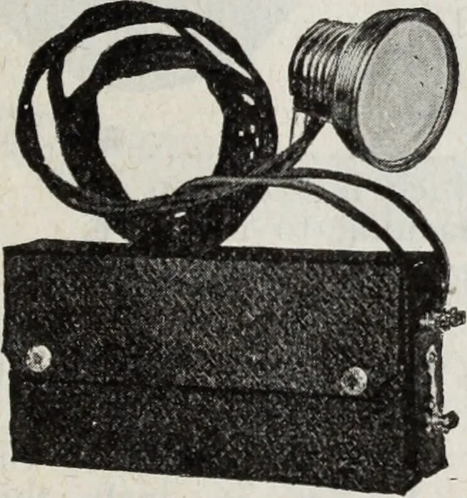 An illustration from Abercrombie & Fitch Co., New York : outfitting catalogue., 1916, leaf 24