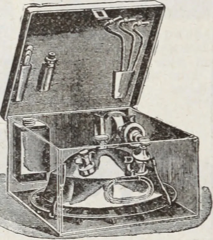 An illustration from Abercrombie & Fitch Co., New York : outfitting catalogue., 1916, leaf 29