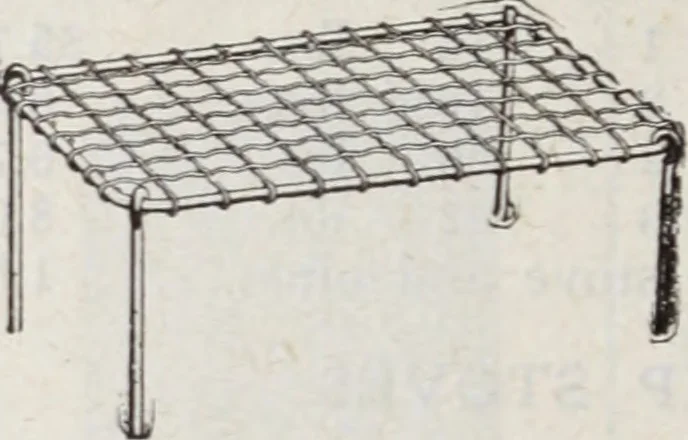 An illustration from Abercrombie & Fitch Co., New York : outfitting catalogue., 1916, leaf 29