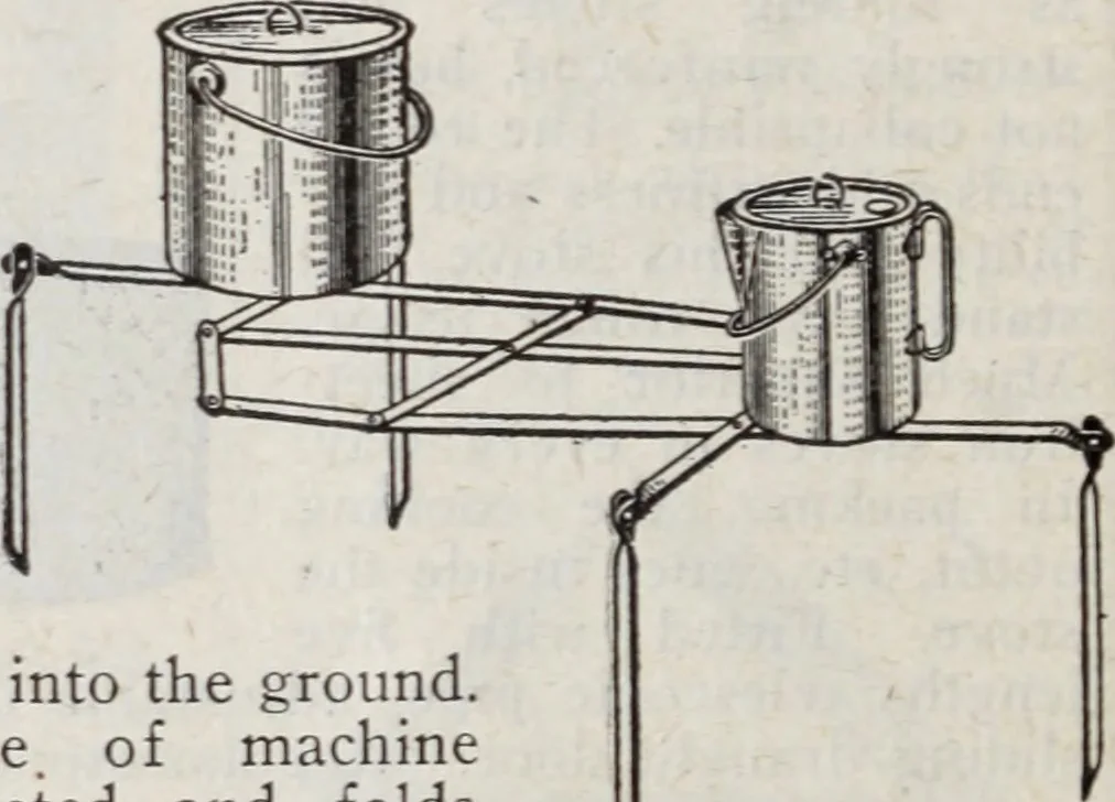 An illustration from Abercrombie & Fitch Co., New York : outfitting catalogue., 1916, leaf 29