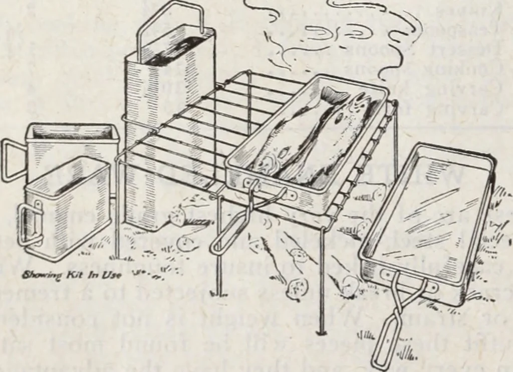 An illustration from Abercrombie & Fitch Co., New York : outfitting catalogue., 1916, leaf 33