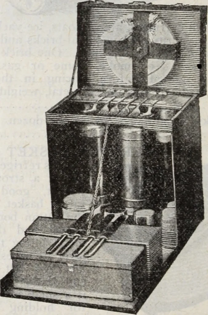 An illustration from Abercrombie & Fitch Co., New York : outfitting catalogue., 1916, leaf 35