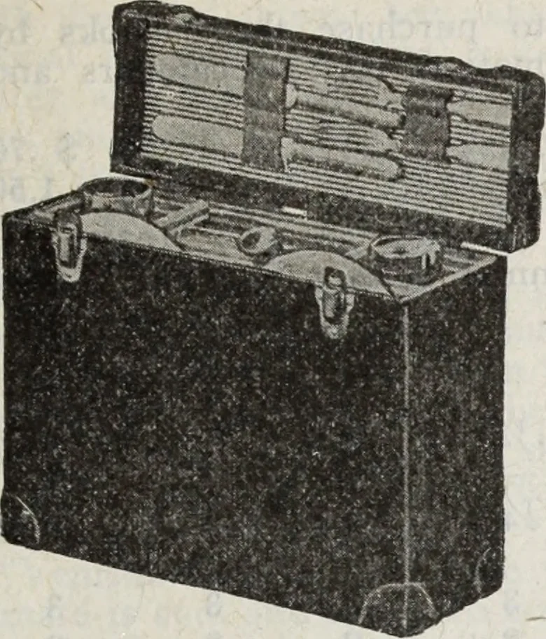 An illustration from Abercrombie & Fitch Co., New York : outfitting catalogue., 1916, leaf 36