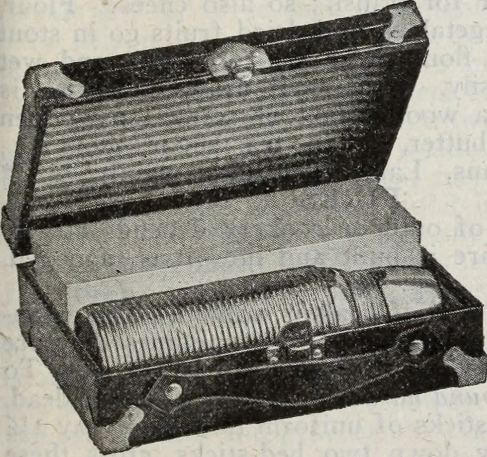 An illustration from Abercrombie & Fitch Co., New York : outfitting catalogue., 1916, leaf 36