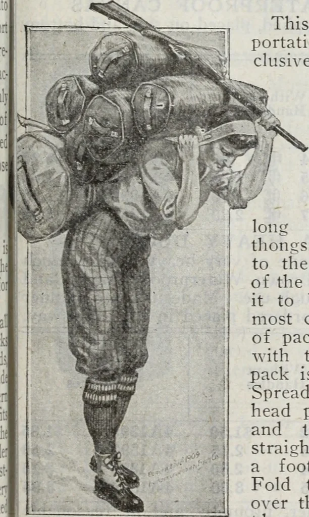 An illustration from Abercrombie & Fitch Co., New York : outfitting catalogue., 1916, leaf 44