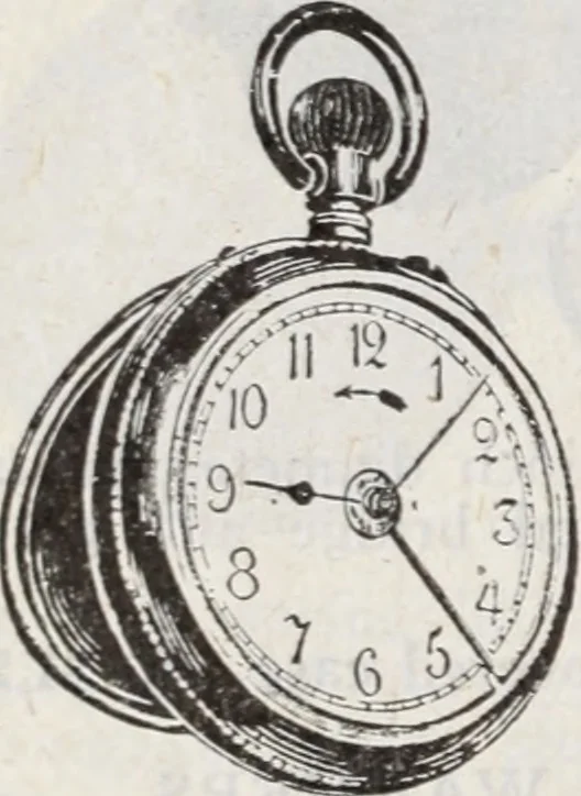 An illustration from Abercrombie & Fitch Co., New York : outfitting catalogue., 1916, leaf 51